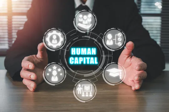 Human Capital Directory Access (Corporate)